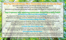 Organic Sunscreen - Raw Coconut SPF 30+ (2oz)
